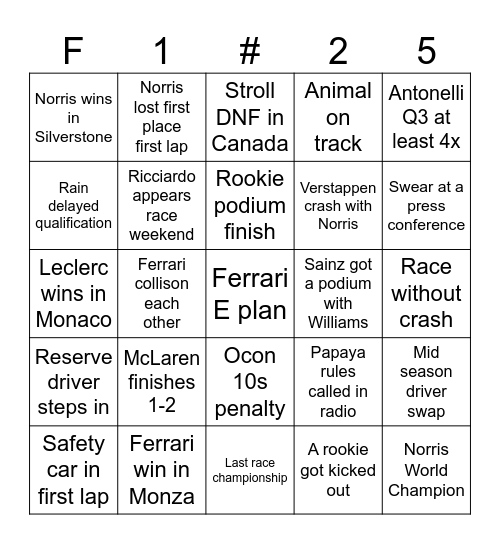 F1 2025 Prediction Bingo Card