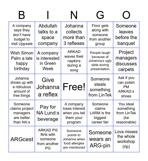 LARM-Bingo EG Bingo Card