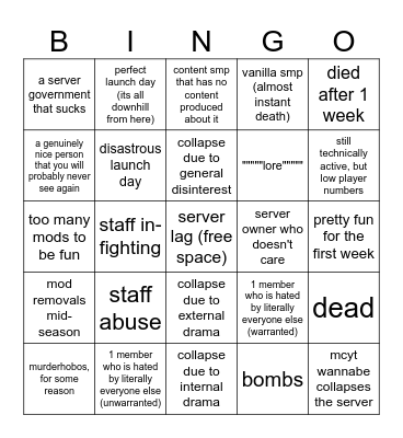 Minecraft SMP Bingo Card Bingo Card