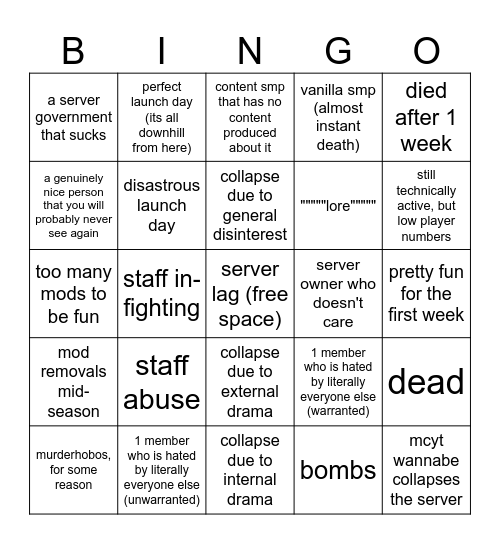 Minecraft SMP Bingo Card Bingo Card