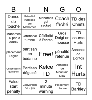 Super bowl 2025 chez Sophie et Mikael Bingo Card