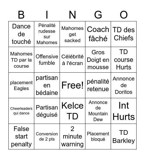 Super bowl 2025 chez Sophie et Mikael Bingo Card
