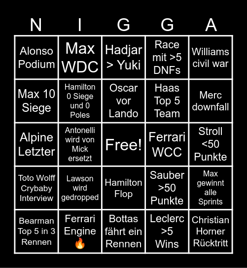 F1 Bir Bingo Card