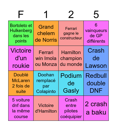 F1 Bingo Card