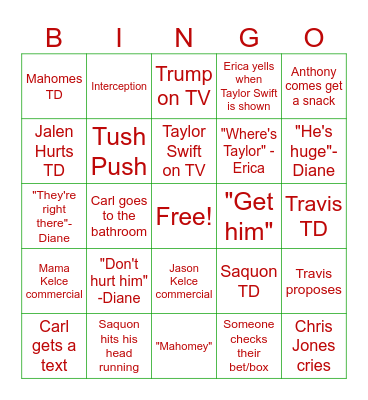 Superbowl 59 Chiefs vs. Eagles Bingo Card