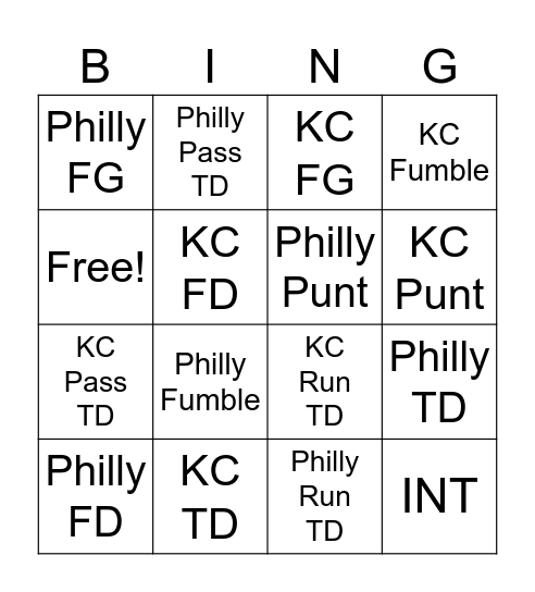KC vs Philly Bingo Card