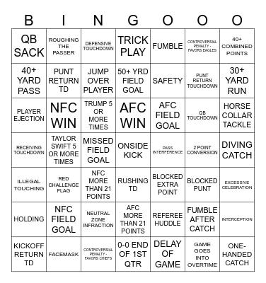 SUPERBOWL LIX Bingo Card