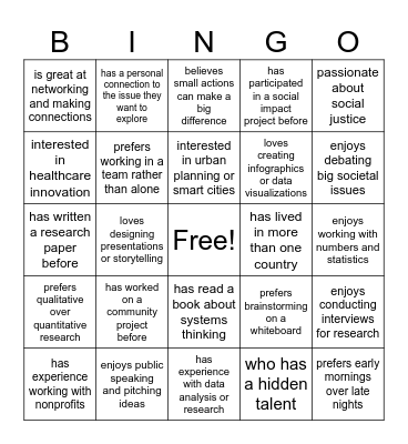 Map the System Matchmaking Bingo Card