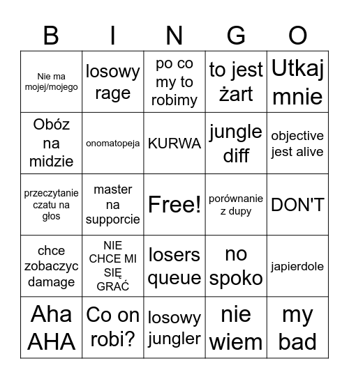 bingo maslowa Bingo Card