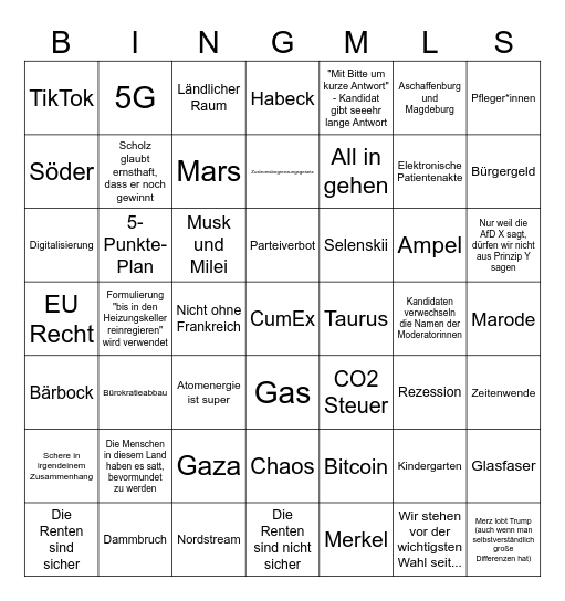 Kanzlerduell Bingo Card