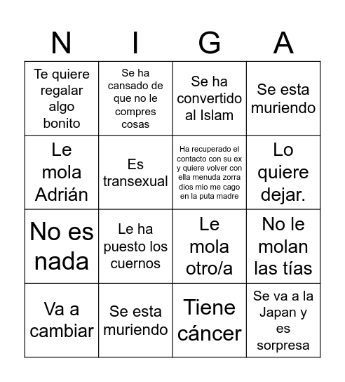 Conversación de Limón esta noche. Bingo Card