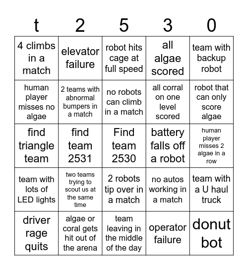 week zero bingo Card
