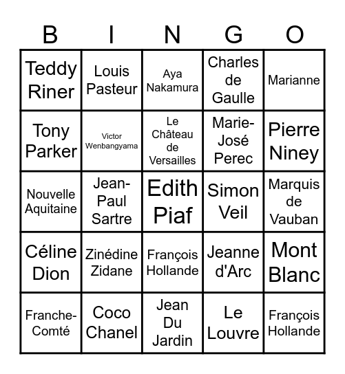 Cultural Knowledge - France Bingo Card