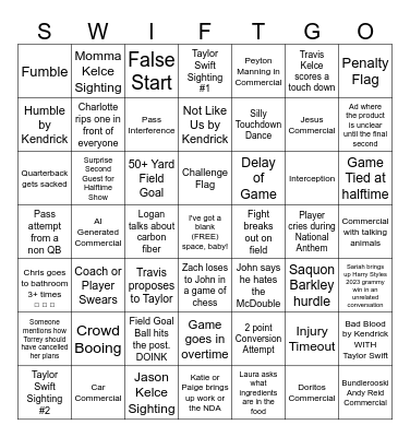 2025 Super Bowl Bingo (Taylor's Version, mostly) Bingo Card