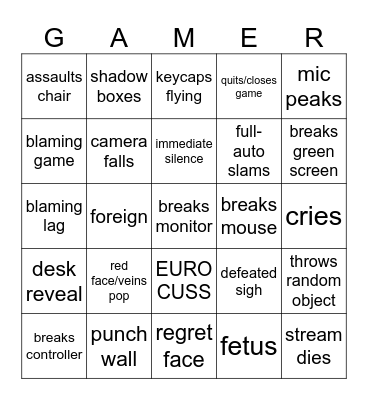 GAMER RAGE BINGO Card