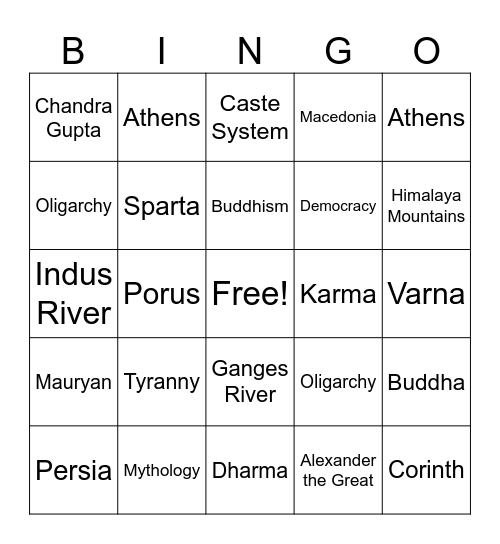 Emerging Powers Test Review Bingo Card