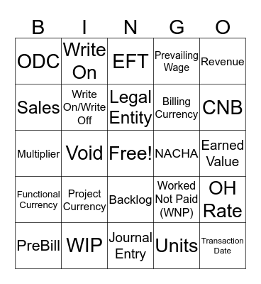 Accounting Terms Bingo Card