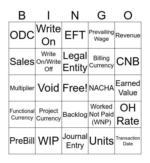 Accounting Terms Bingo Card