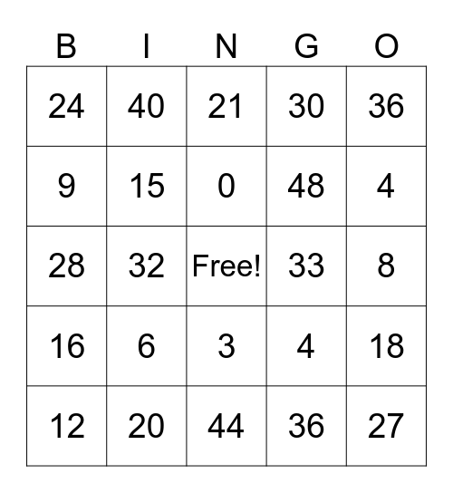3 & 4 Multiplication Facts Bingo Card
