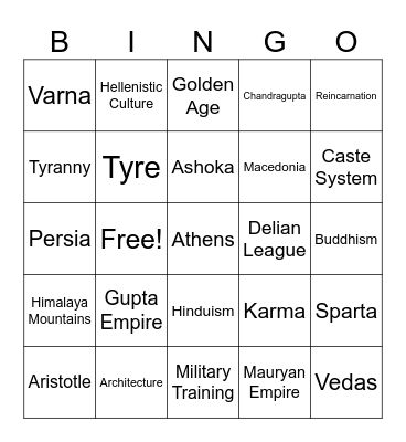 Emerging Powers Test Review Bingo Card