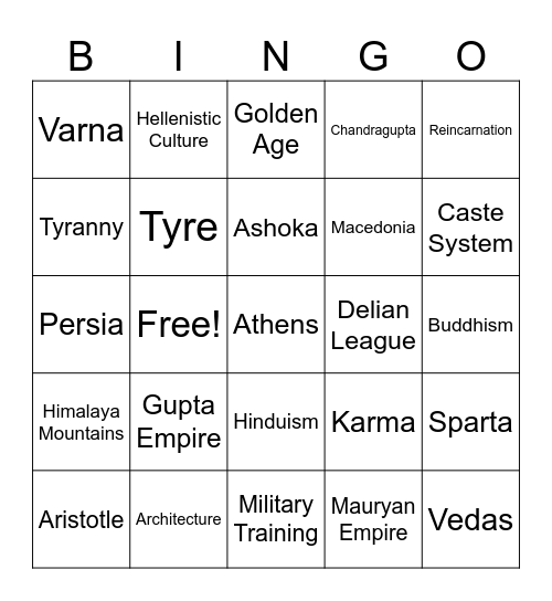 Emerging Powers Test Review Bingo Card