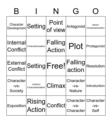 Plot elements and characteriztion Bingo Card