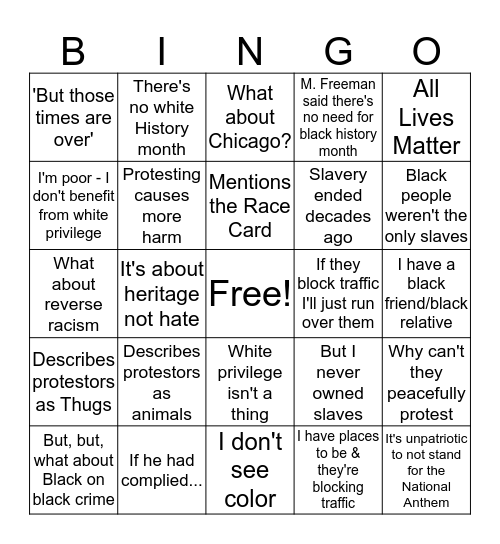 BFMT Alt-Right/Anti-Protestor/Anti-BLM Bingo Card