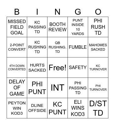 SuperBowl LIX Bingo Card