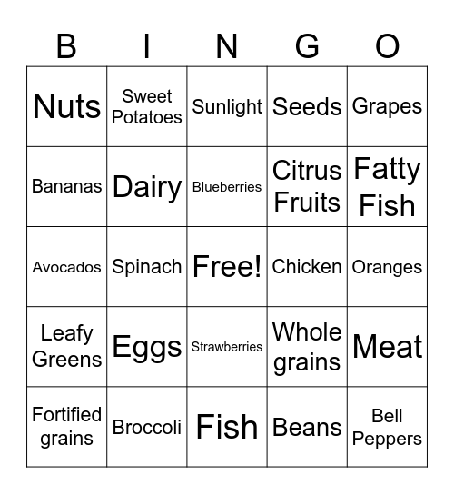 Vitamins & Health Benefits Bingo Card
