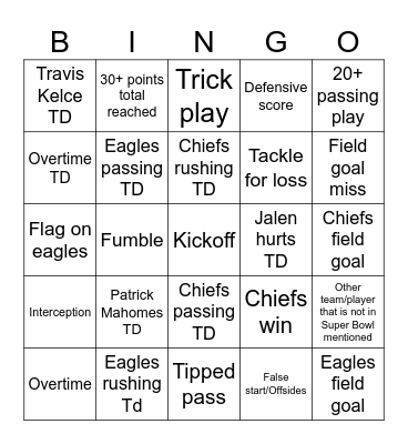 Super Bowl 59 Bingo Card