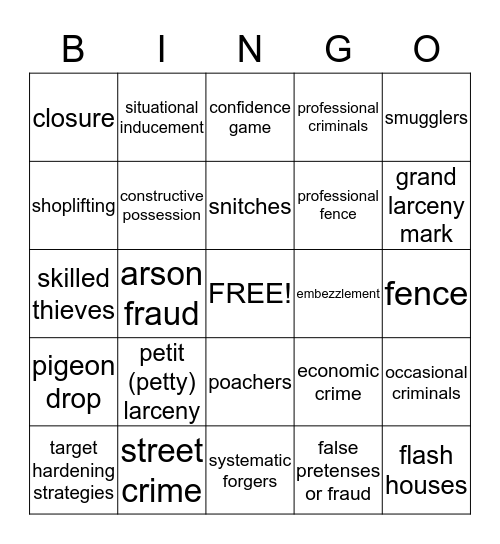 Chapter 12 Bingo Card