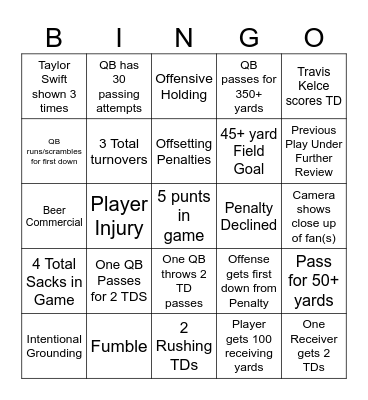 Super Bowl LIX Bingo (5) Bingo Card