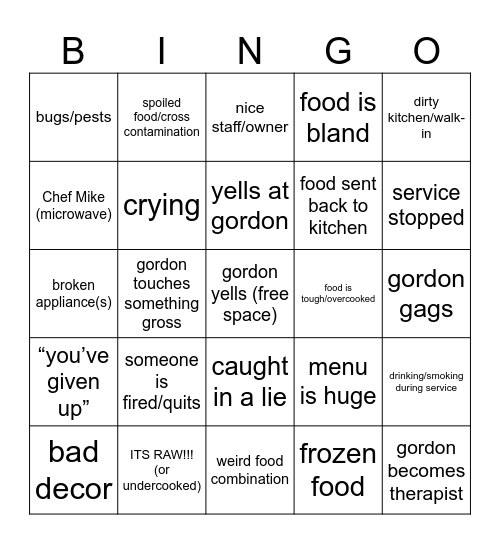 kitchen nightmares bingo Card