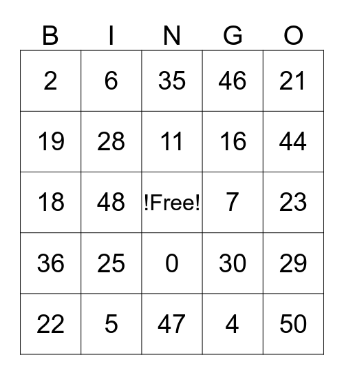 Prishaa's Bingo Card