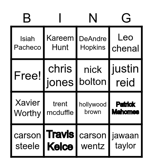 Chiefs Players BINGO Card