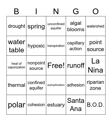 Hydrosphere Bingo Card