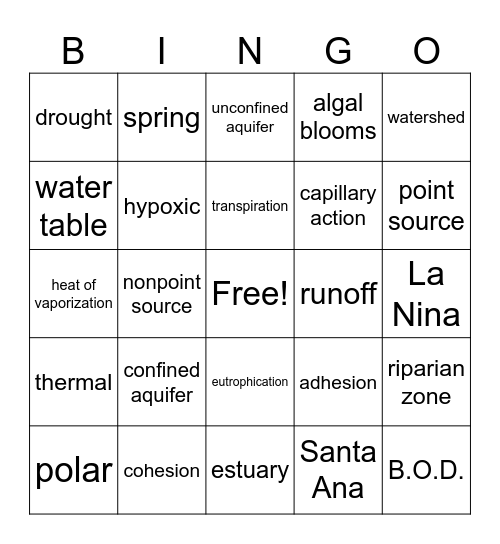 Hydrosphere Bingo Card