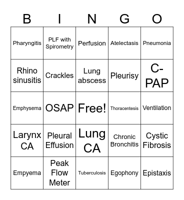Respiratory System Bingo Card
