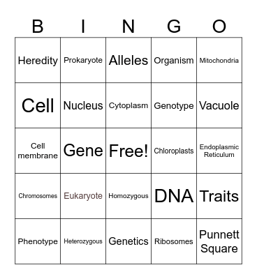 Cells and Genetics Bingo Card