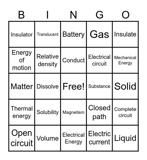 Science Units 2 and 3 Vocabulary Bingo Card