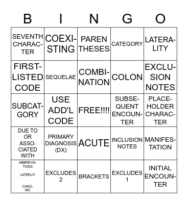 MEDICAL INSURANCE4 Bingo Card