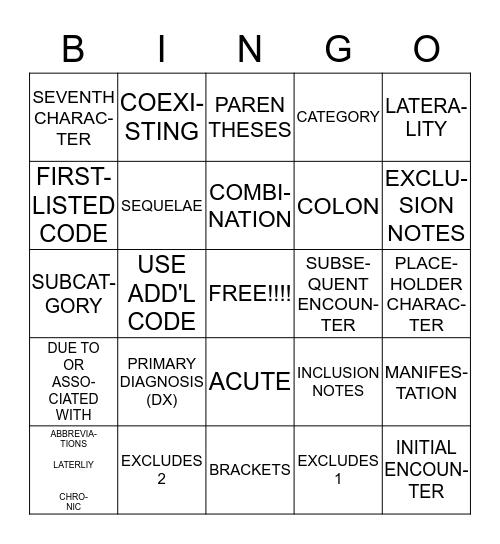 MEDICAL INSURANCE4 Bingo Card