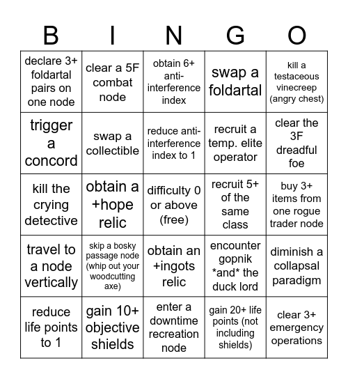 integrated bingo strategies (#4) Bingo Card