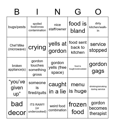 kitchen nightmares bingo Card