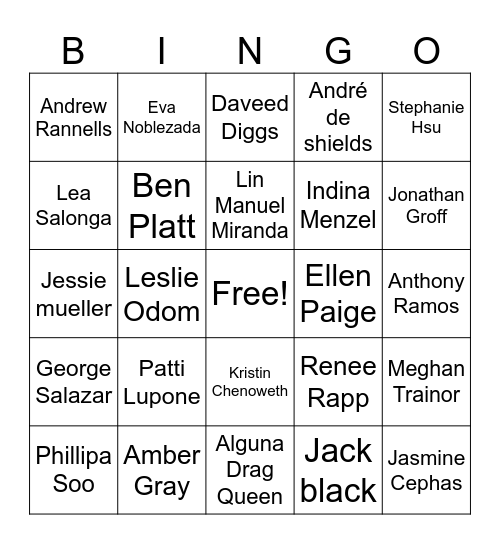 Possible actors in HB/HH Bingo Card
