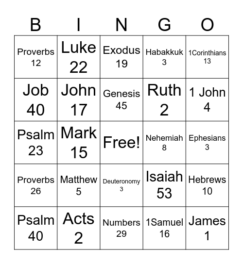 Literary Styles in the Bible Bingo Card
