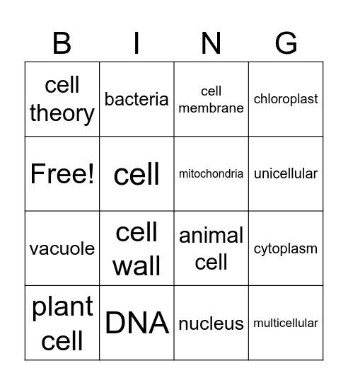 Cell Biology Bingo Card