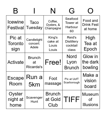 SIMMER 5.0 Bingo Card