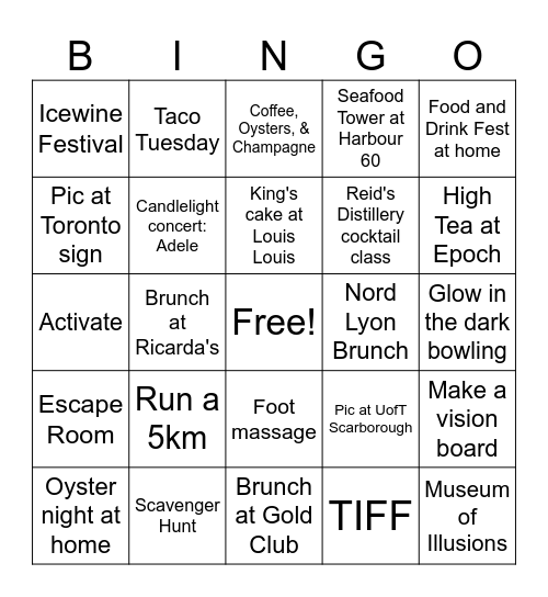 SIMMER 5.0 Bingo Card