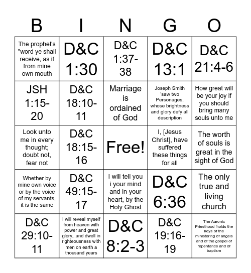 Doctrinal Mastery, Part 1 - aUntitled Bingo Card